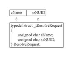 Figure US06754696-20040622-C00003