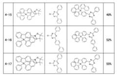 Figure 0007402800000126