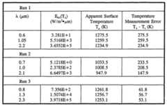 Figure imgf000034_0002