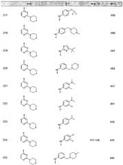 Figure imgf000105_0001