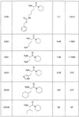 Figure imgf000073_0001