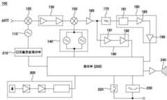 Figure R1020170050523