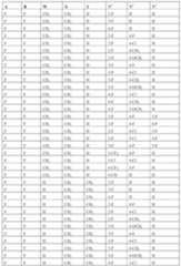 Figure imgf000118_0001