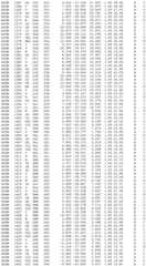 Figure BDA0002785795260003011