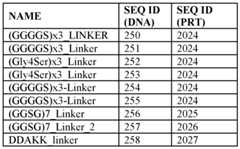 Figure imgf000189_0002