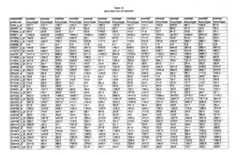 Figure imgf000427_0001