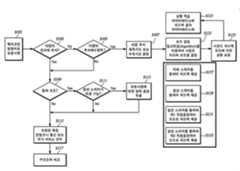 Figure P1020180161541