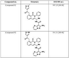 Figure imgf000264_0002