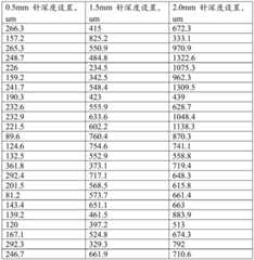 Figure BDA0003779437940000142