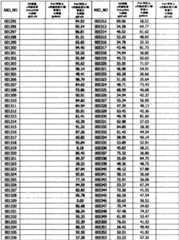 Figure BPA0000293692940000871