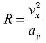 Figure FDA0003284930700000041