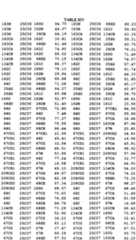 Figure imgf000578_0001