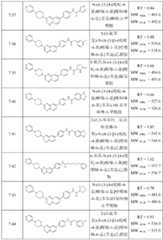 Figure BDA0000158631660001011