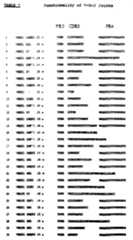 Figure imgf000109_0001