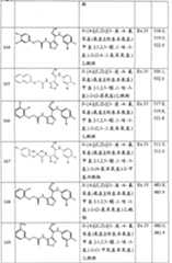 Figure S2006800243261D01071