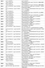 Figure imgf000144_0001