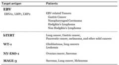 Figure 112014024054082-pat00001