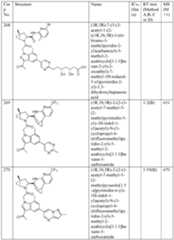 Figure imgf000627_0001