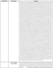 Figure imgf000153_0001