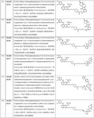 Figure GDA0003276334280000401