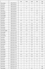 Figure imgf000202_0001