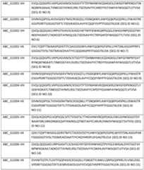 Figure imgf000051_0001