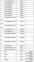 Figure imgf000066_0001