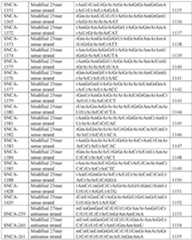 Figure imgf000221_0001