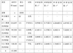 Figure 0007602290000005