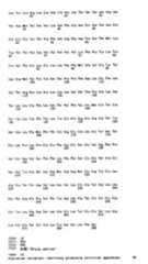 Figure IPA00001252299400091