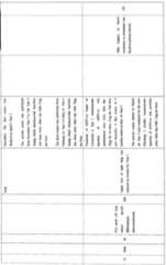 Figure imgf000138_0001