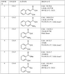 Figure BDA0004113306580000161