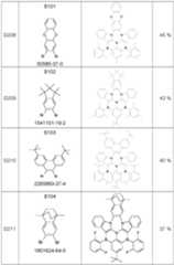 Figure imgf000118_0001