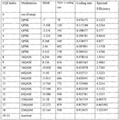 Figure imgf000062_0001