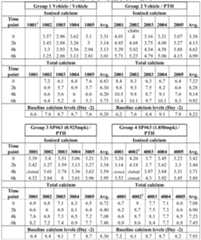 Figure imgf000209_0001