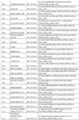 Figure 2023542867000019