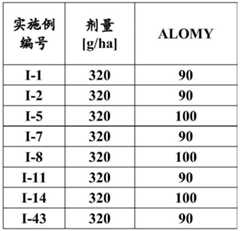 Figure BDA0004025657810000562