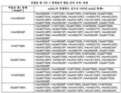 Figure 112016081620233-pct00017