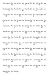 Figure 104119613-A0202-12-0226-199