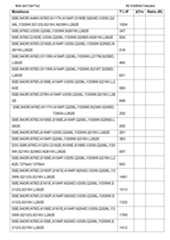 Figure imgf000145_0001