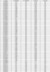 Figure imgf000113_0001