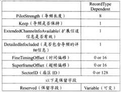 Figure A20071000037800121