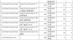 Figure BDA0002336226560000041