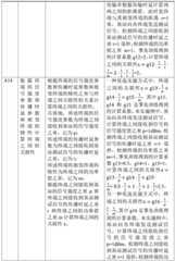 Figure BDA0002625454100000181