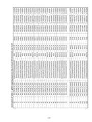 Figure imgf000131_0001