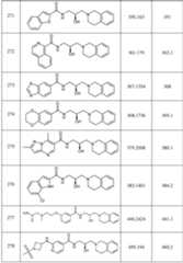 Figure 112019094446023-pat00230