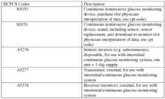 Figure imgf000020_0001
