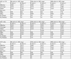 Figure imgf000270_0001