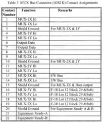 Figure imgf000041_0001