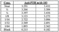 Figure imgf000060_0001